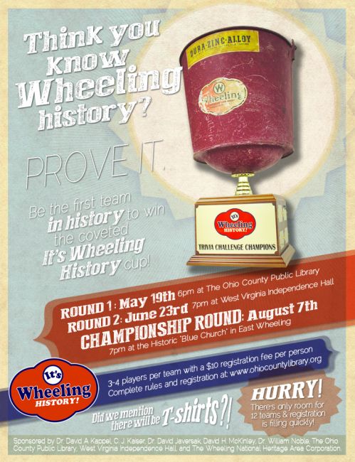 It's Wheeling History Trivia Challenge, Round 1