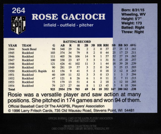 Official Card of the AAGPBL Player's Association, Larry Fritsch Cards. Rose Gacioch.