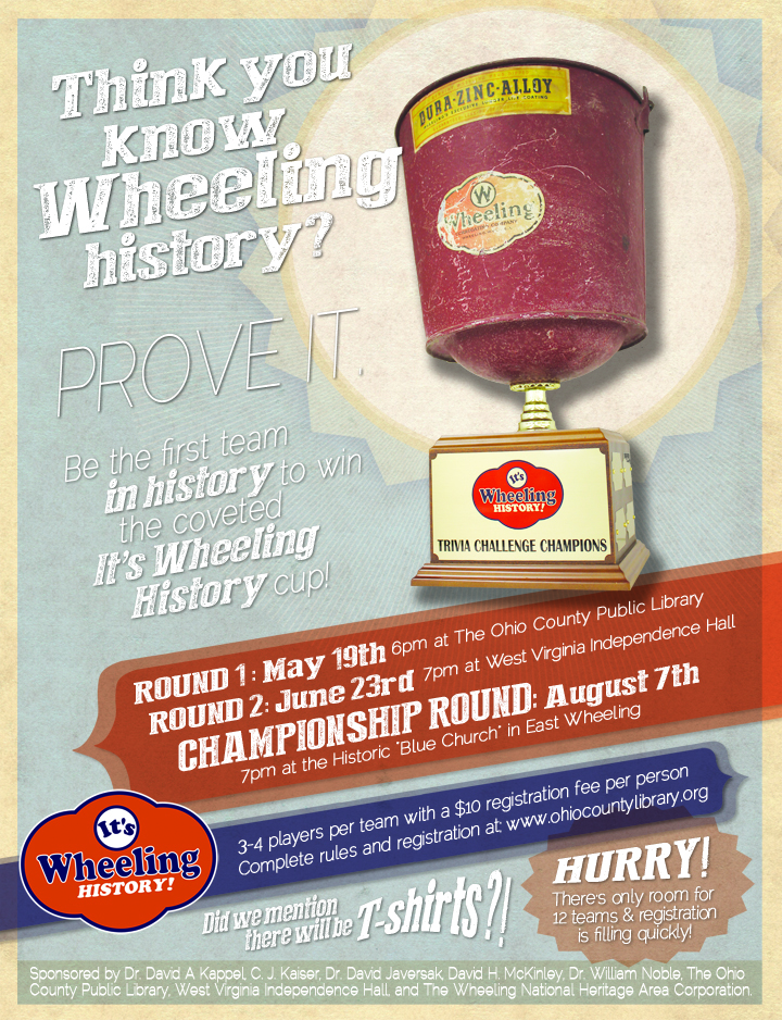It's Wheeling History Trivia Challenge, Round 1 Calendar Ohio
